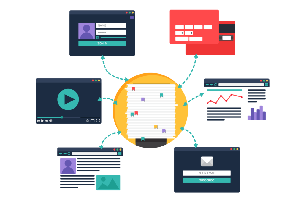 sharing content on multiple platforms